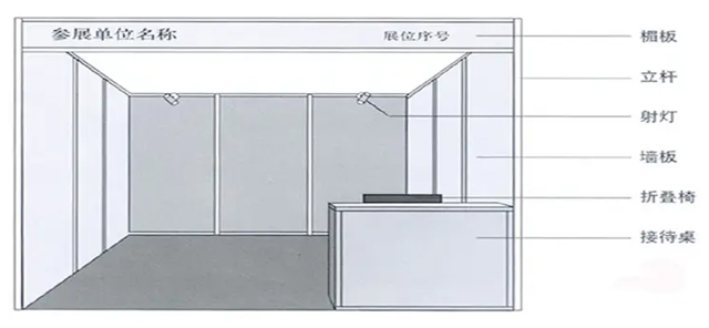 展臺結(jié)構(gòu)示意圖